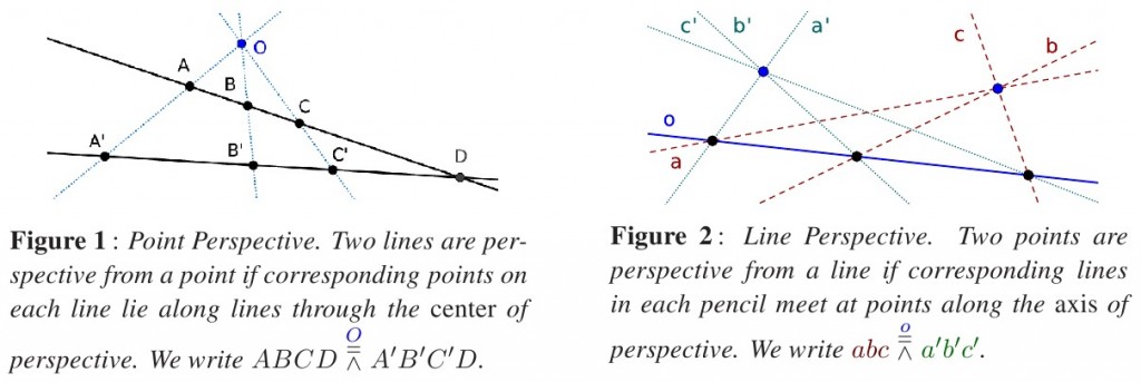 Point and Line Perspective